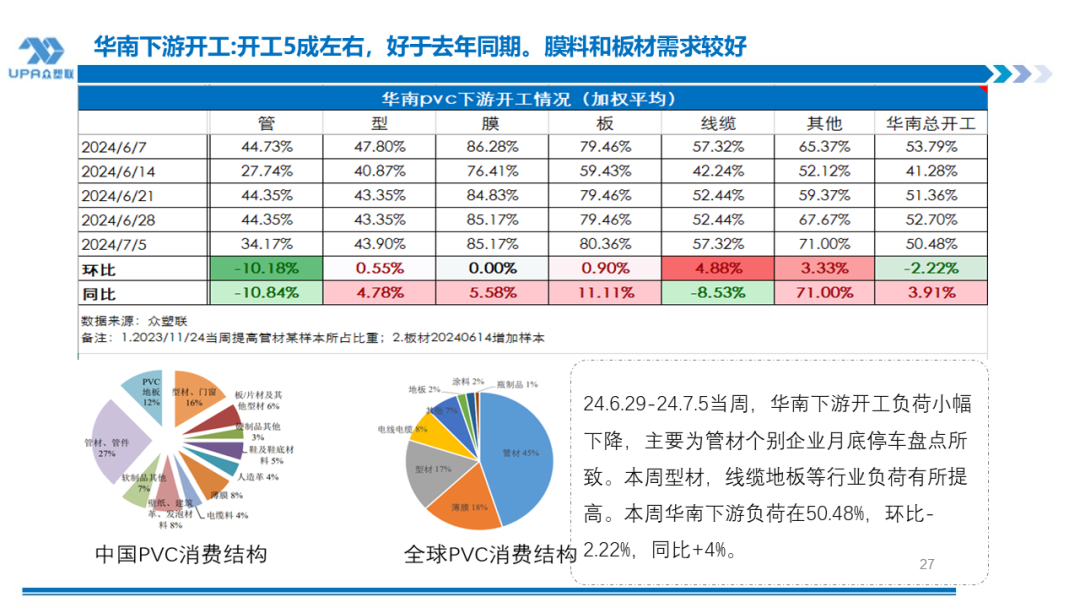 光伏产业链价格继续走低、企业利润大减，背后受何因素影响