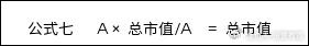 中国建筑原董秘薛克庆： 市值管理应抛弃“股价管理论”