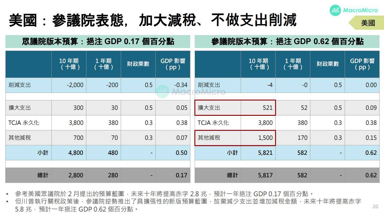 日本出台紧急方案！应对特朗普关税政策