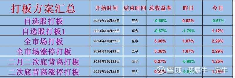 壶化股份（003002）2025年一季报简析：营收净利润同比双双增长，应收账款上升