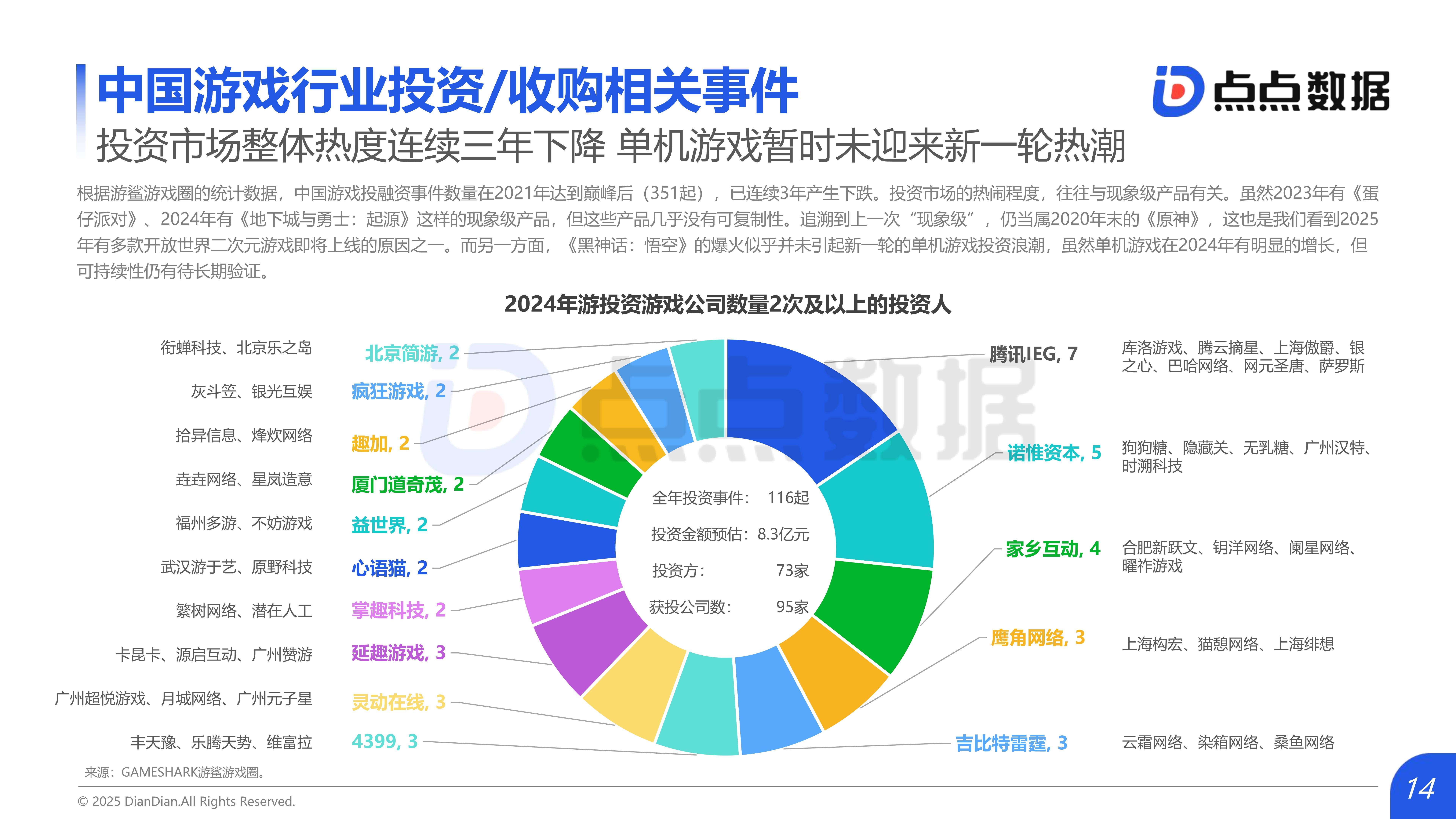 AIGC行业市场竞争格局及投资潜力分析2025_人保服务 ,拥有“如意行”驾乘险，出行更顺畅！