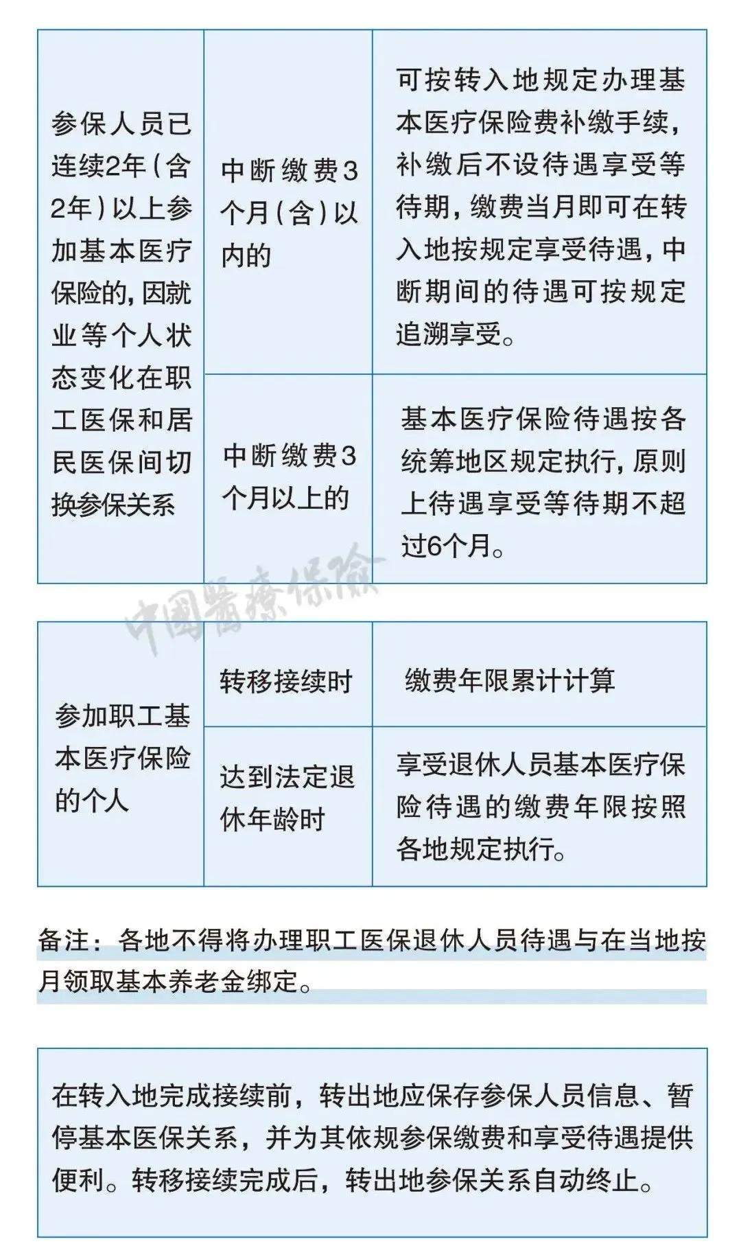 保险有温度,人保财险政银保 _2025年工业锅炉行业现状与发展趋势分析