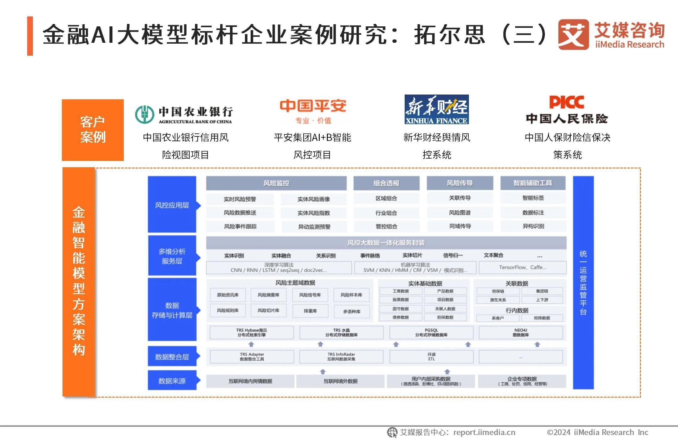 人保服务,人保财险 _2025药用辅料产业现状及未来发展趋势、前景分析