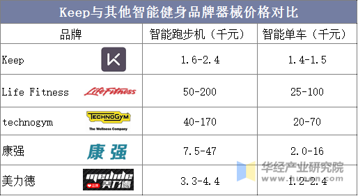 2025年节电设备行业现状与发展趋势分析_人保车险   品牌优势——快速了解燃油汽车车险,人保伴您前行