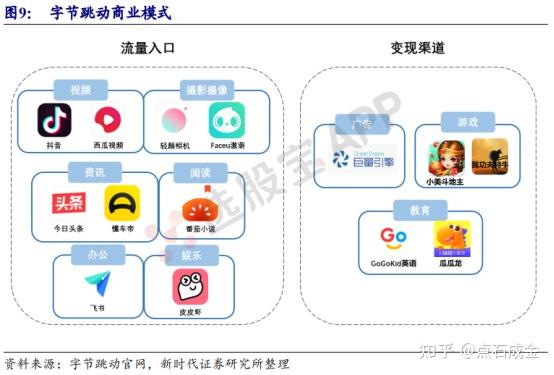 永安药业：总计回购约554万股