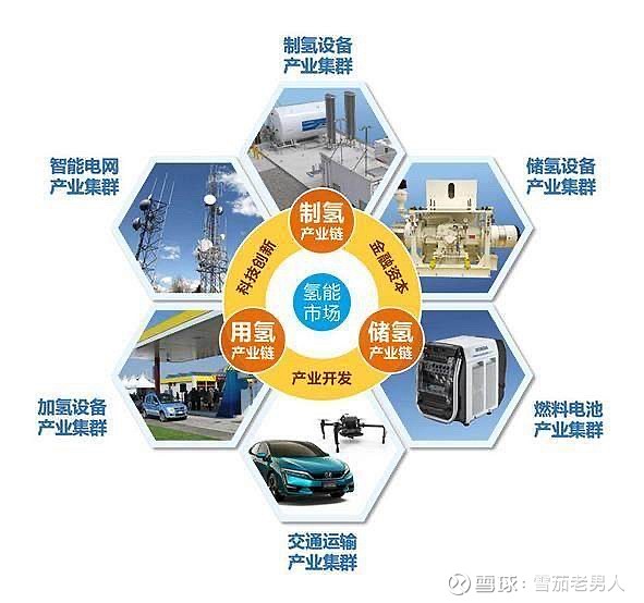 永安药业：总计回购约554万股