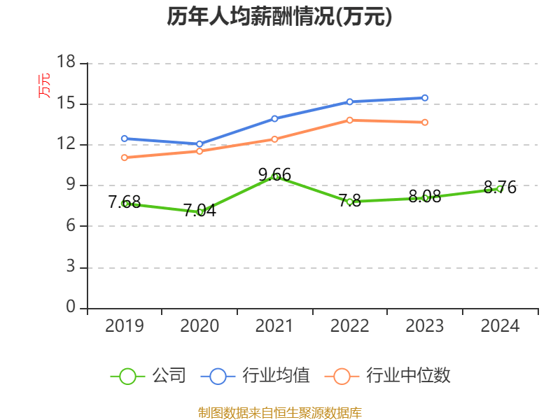 青岛银行：一季度实现归母净利润12.58亿元，同比增长16.42%