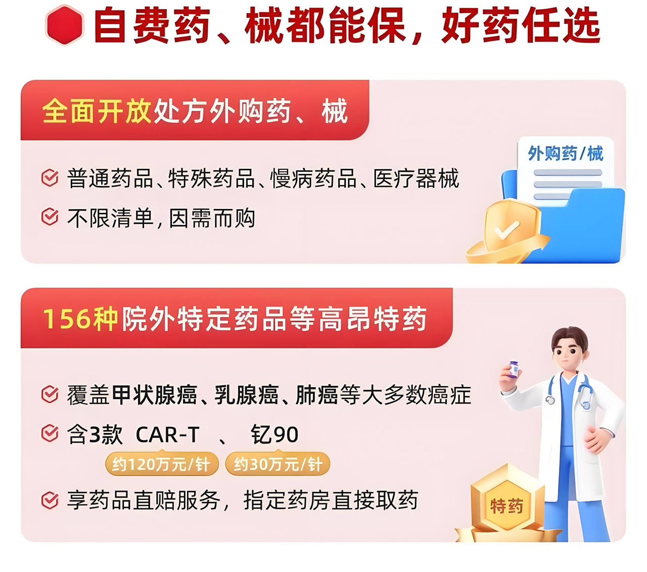 人保车险,人保有温度_“临床价值+用户体验”双轮驱动，2025年儿童感冒药行业市场深度调研