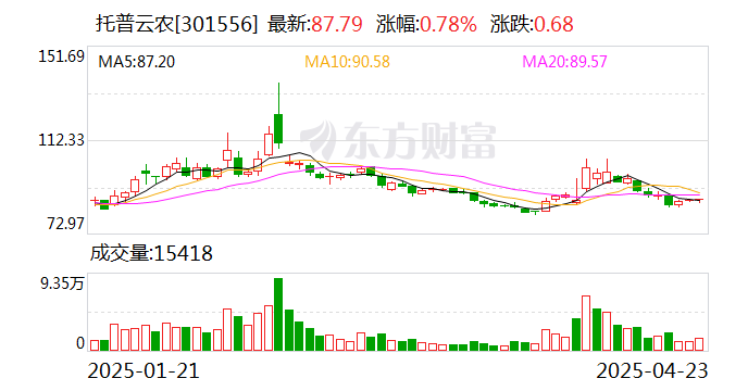 民生证券给予甘肃能化谨慎推荐评级：业绩低于预期，煤、电业务成长可期