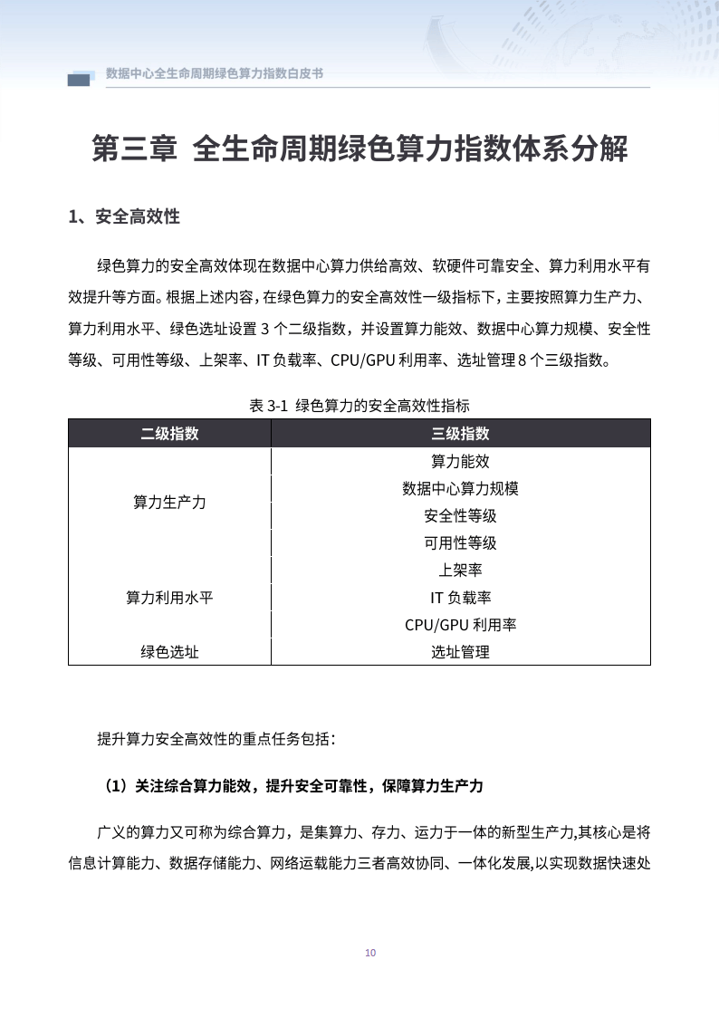 人保服务 ,拥有“如意行”驾乘险，出行更顺畅！_智能算力主导新阶段，2025年数据中心建设行业市场深度调研
