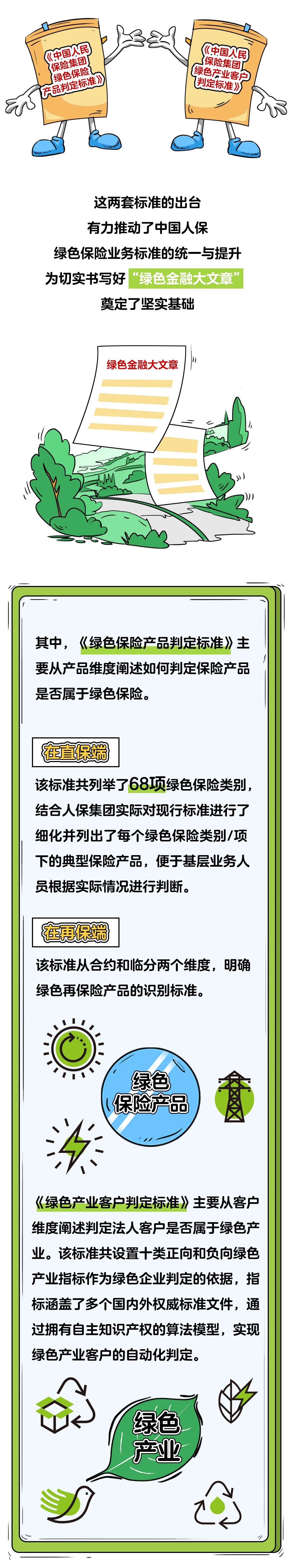 2025年照明电器行业市场调查：高端化、智能化、绿色化_保险有温度,人保伴您前行