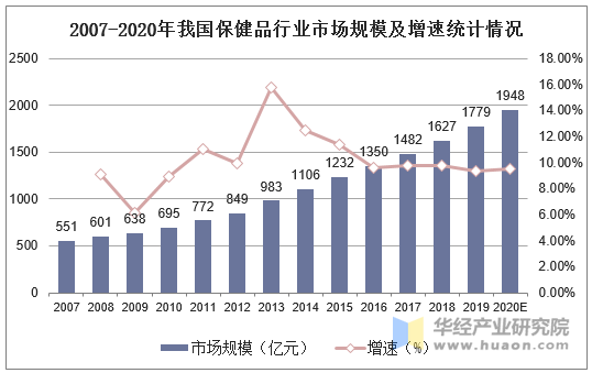 人保服务 ,人保护你周全_2024年中国地下空间产业发展现状、竞争格局及未来发展趋势与前景分析