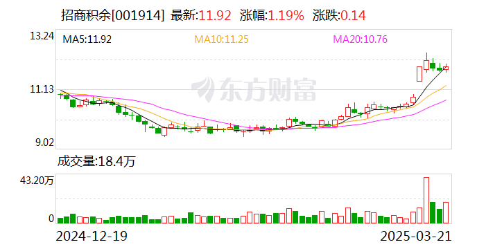 太平洋给予迪安诊断买入评级：业绩暂时承压，数智化成果逐步兑现