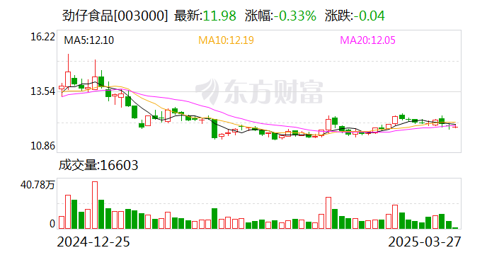 太平洋给予海泰新光买入评级：海外布局稳步推进，客户订单有望恢复