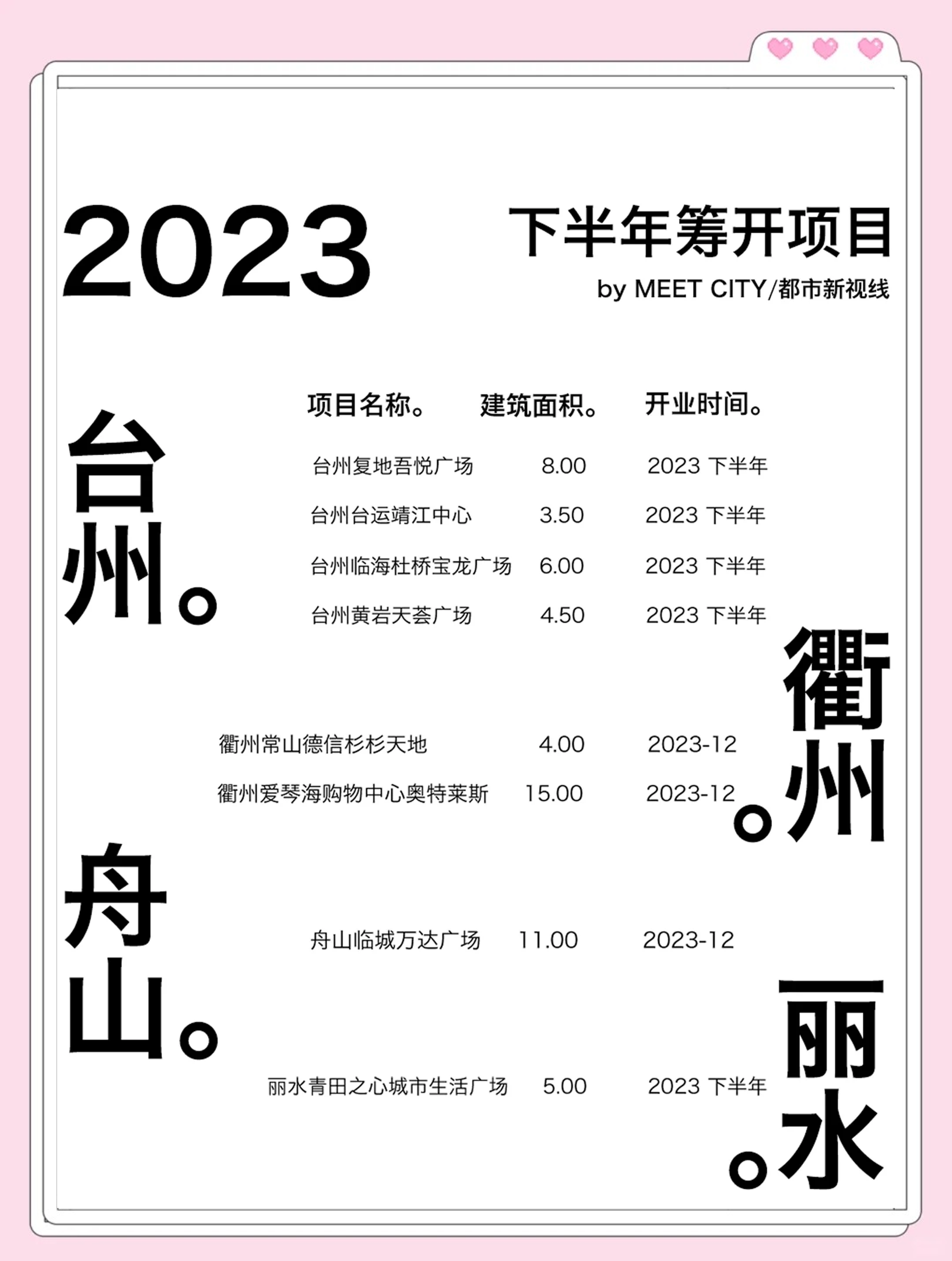 杭州“上新”消费券、消费补贴 促假日经济发展