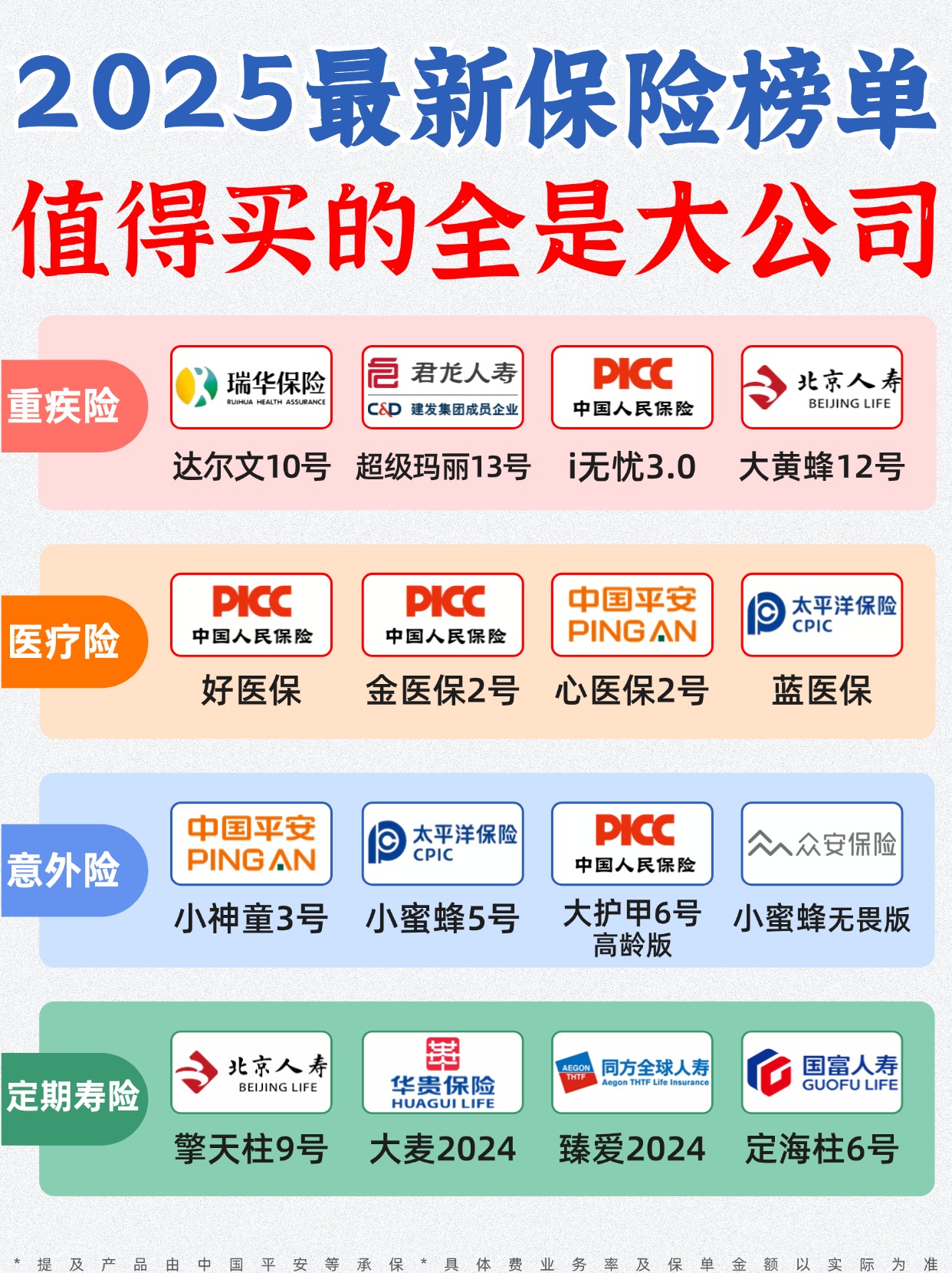 人保服务 ,人保车险_智能物流产业：2025全球市场规模持续扩大