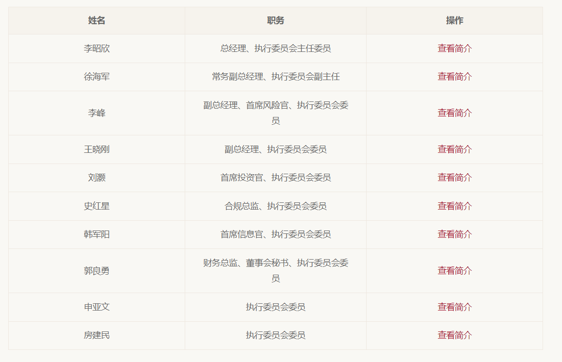 中原证券给予长江证券增持评级，2024年年报点评：固收自营再创新高，资管业务增幅明显