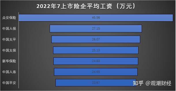 2025年中东体育科技行业市场发展现状及未来发展前景趋势分析_保险有温度,人保财险 