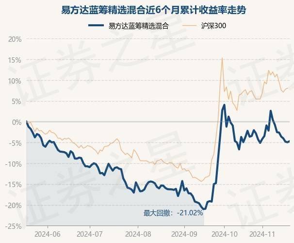 鸿鹄基金最新重仓股曝光 险资“长钱”加码高股息资产