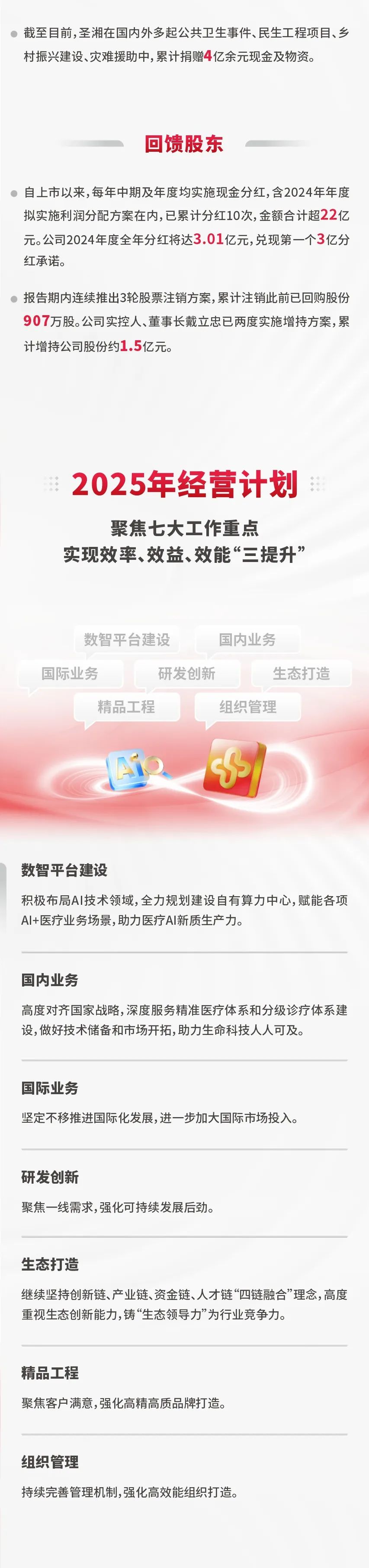圣湘生物：拟以1亿元增资圣维鲲腾