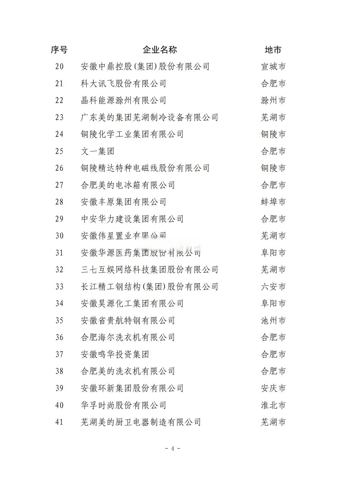 【公告精选】山东墨龙股东智梦控股5月9日减持公司2881万股H股股份