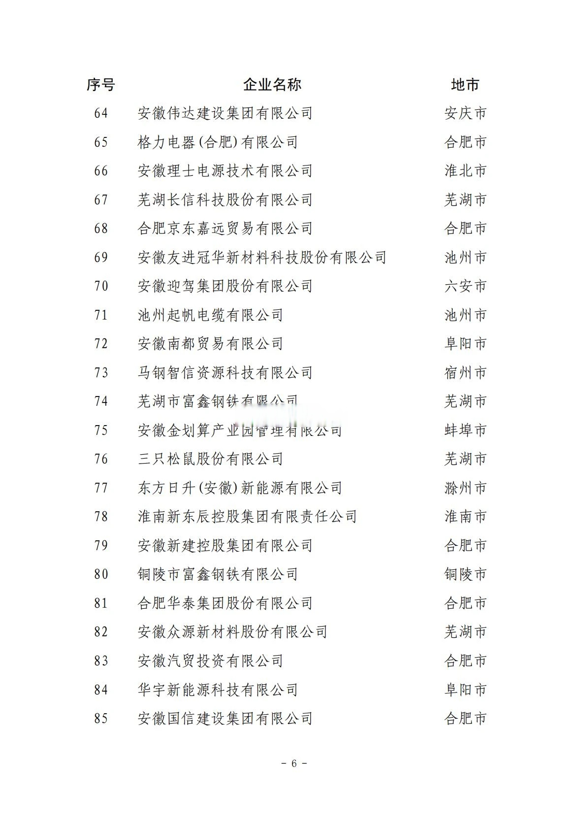 【公告精选】山东墨龙股东智梦控股5月9日减持公司2881万股H股股份