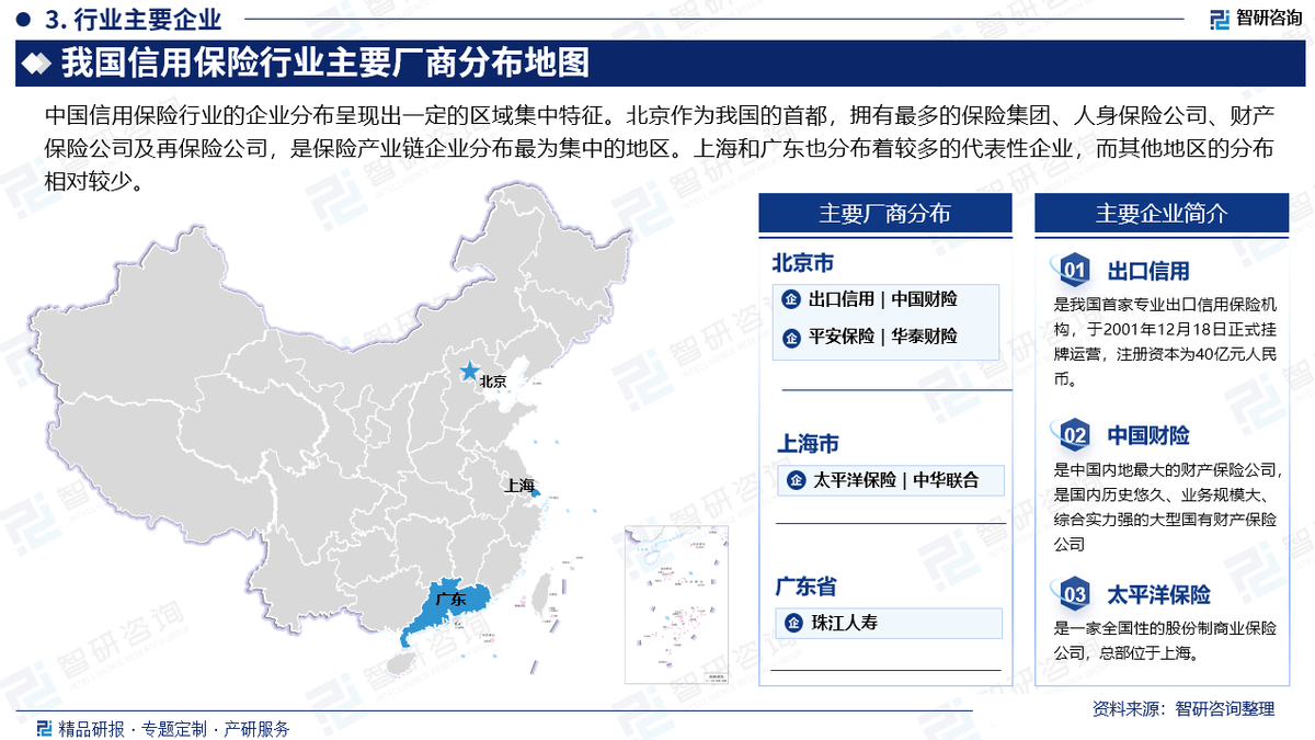 2025中国财产保险行业市场规模及未来投资潜力、发展前景预测_人保护你周全,人保有温度