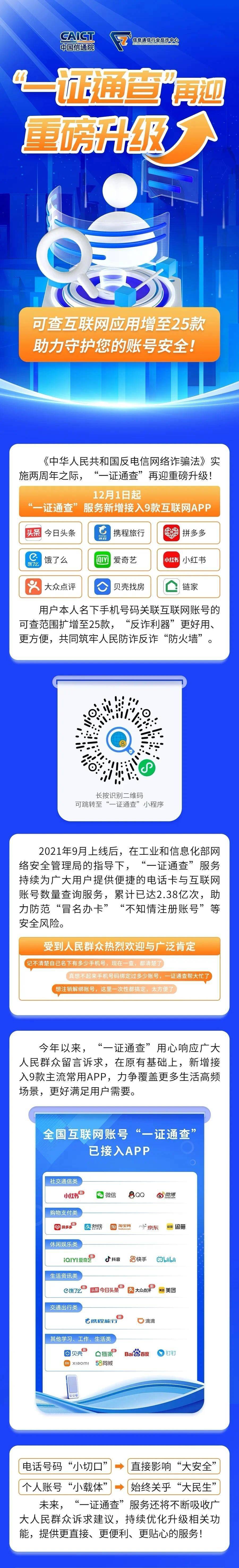 支持200多款App一键解绑 手机“二次号码”焕新全面升级