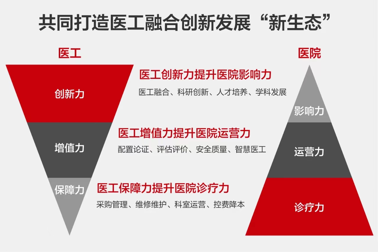 数智升维 品牌共振 “2025中国上市公司品牌价值榜”正式揭晓