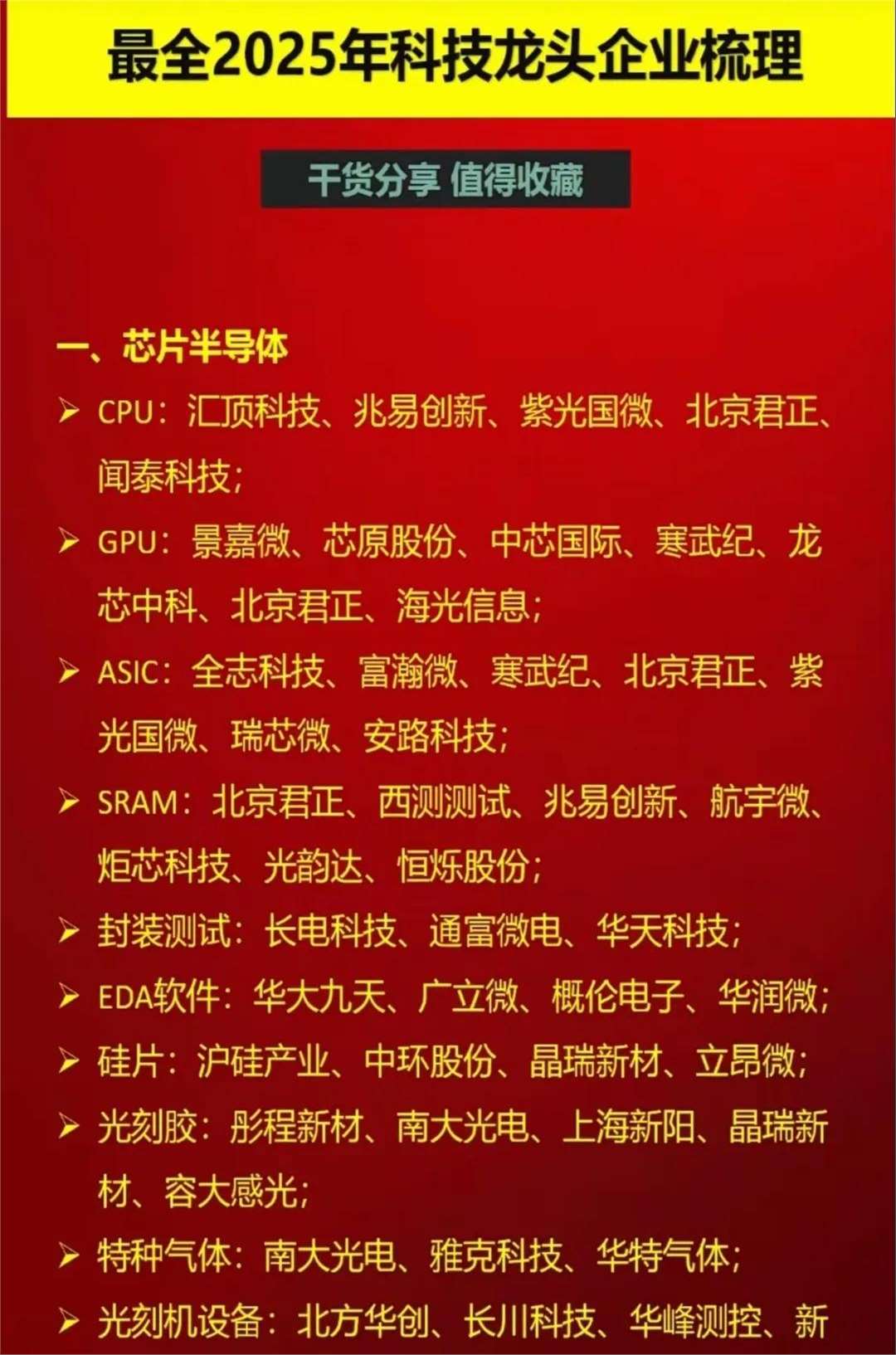 数智升维 品牌共振 “2025中国上市公司品牌价值榜”正式揭晓
