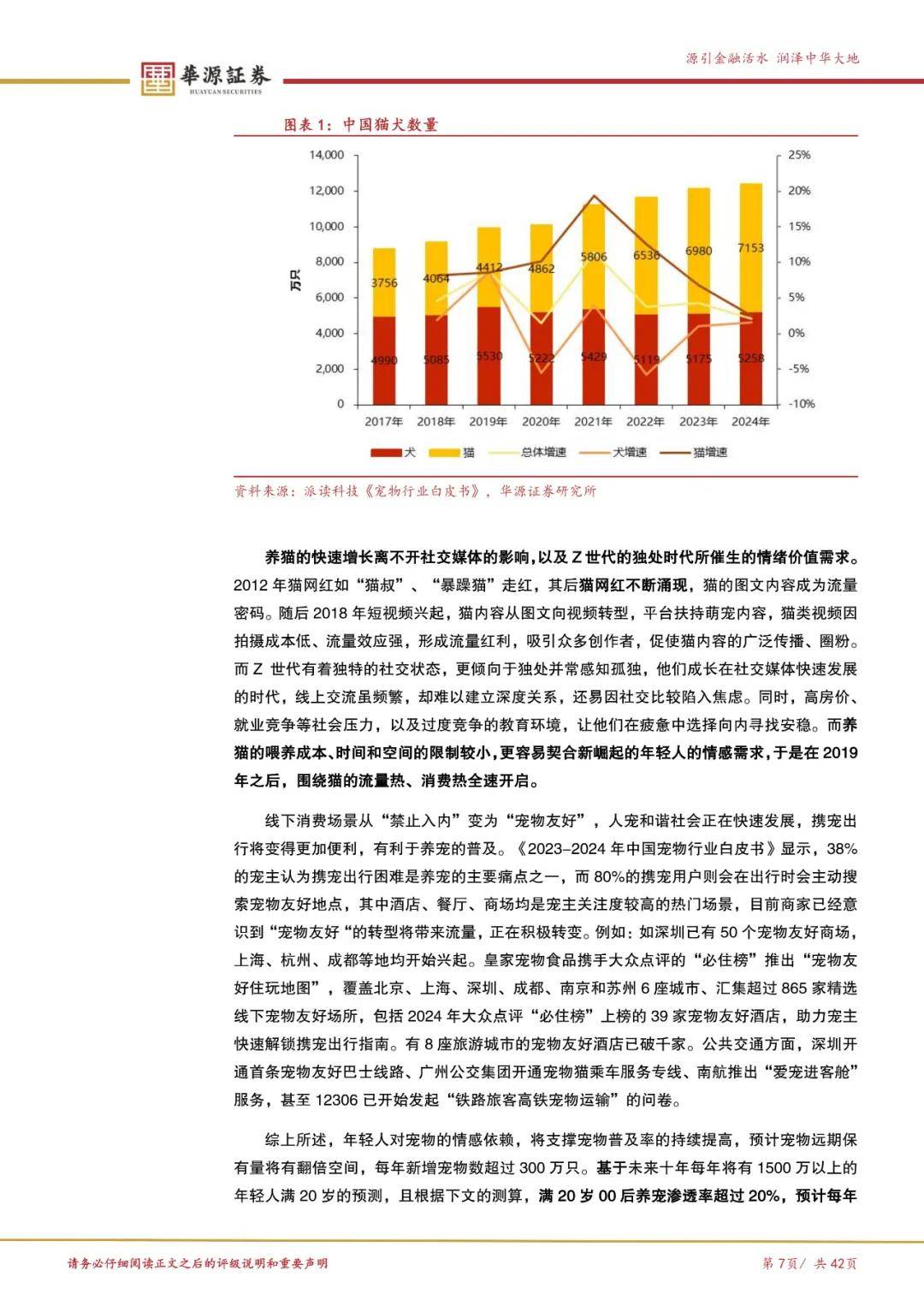 2025中国宠物经济行业市场全景调研及未来发展前景预测_人保车险   品牌优势——快速了解燃油汽车车险,人保有温度