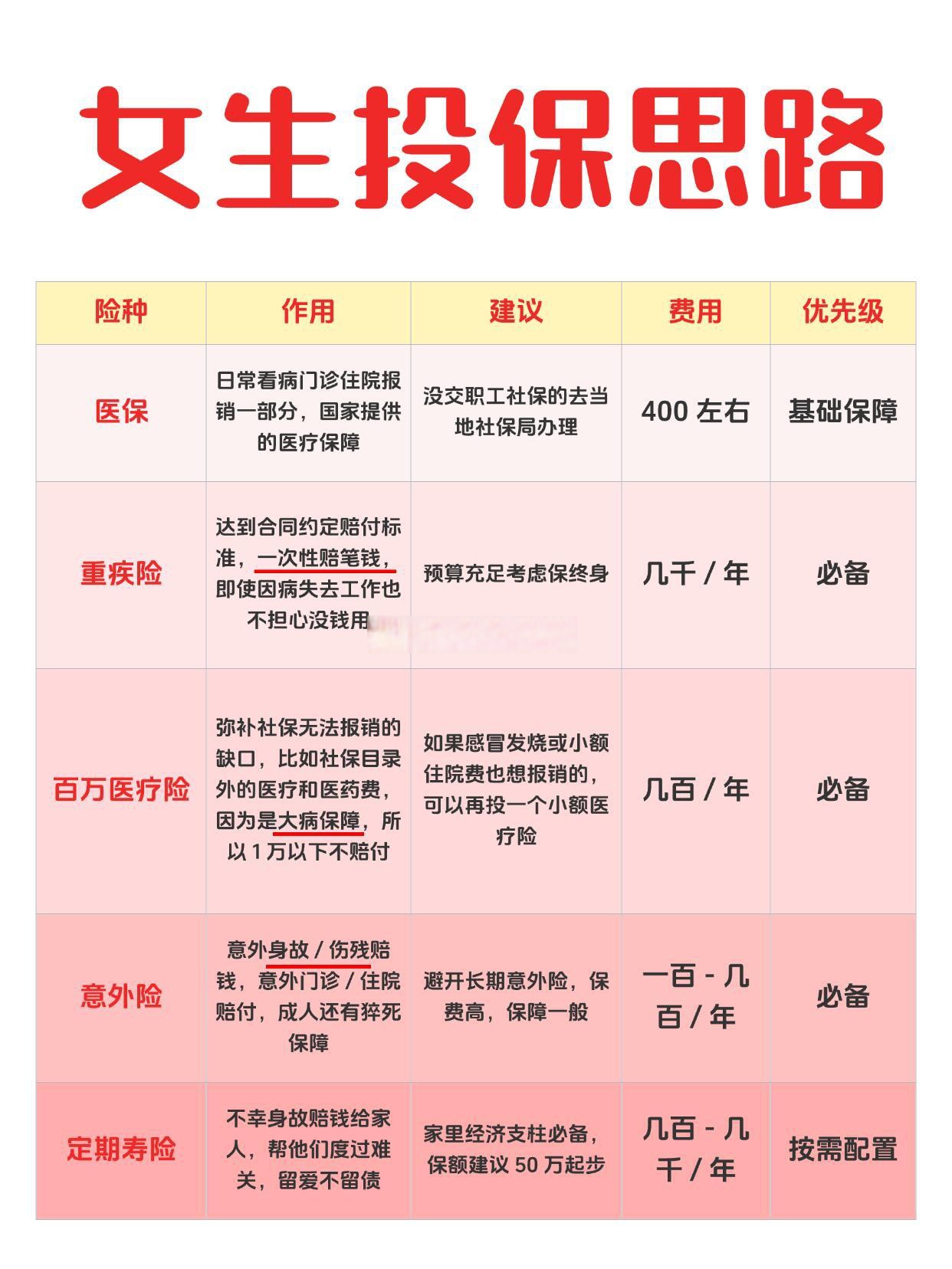 2025年中国中斗大立柜行业市场深度调研及投资策略_人保服务 ,人保车险