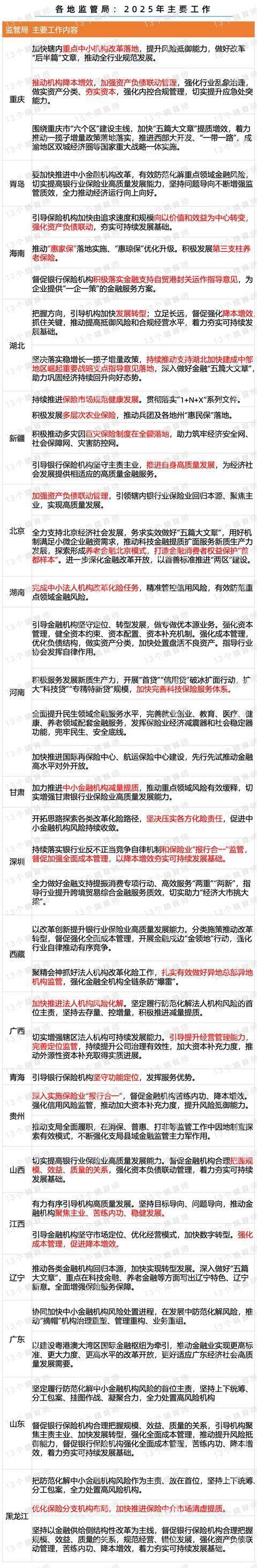 人保伴您前行,人保护你周全_2025制氢行业市场规模及未来发展趋势分析