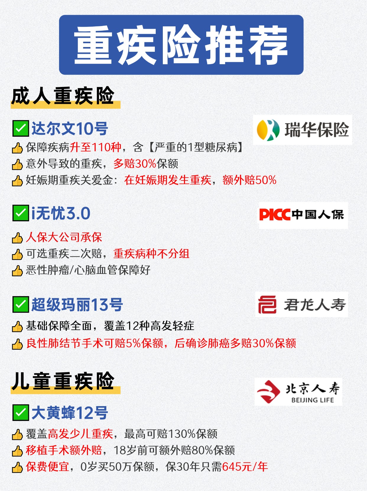 2025中国企业 IPO 上市：市场呈现出稳步增长的态势_人保财险政银保 ,人保有温度