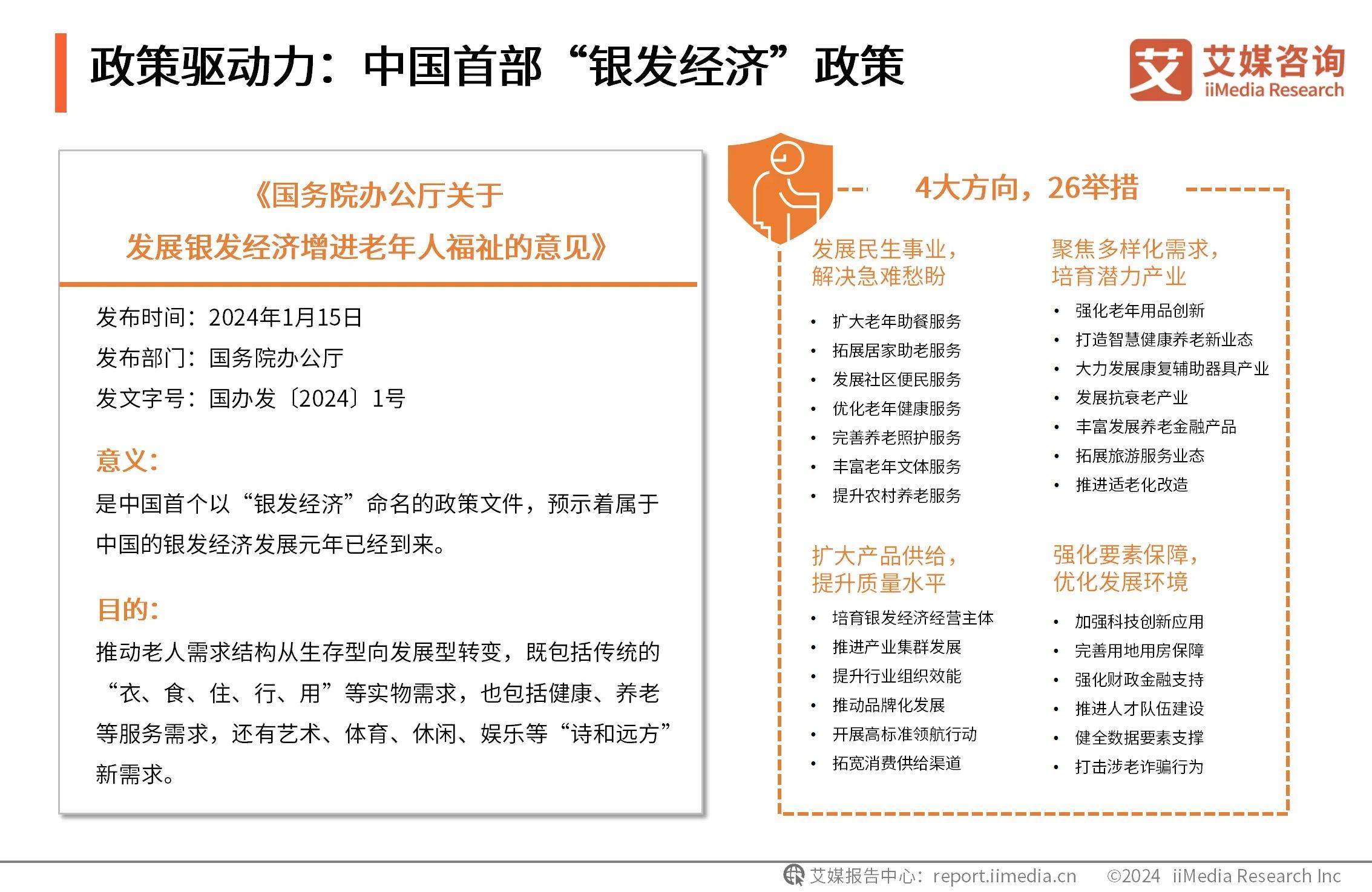 2025医疗保险产业：正经历从政策驱动到市场驱动的关键转型期_拥有“如意行”驾乘险，出行更顺畅！,人保护你周全