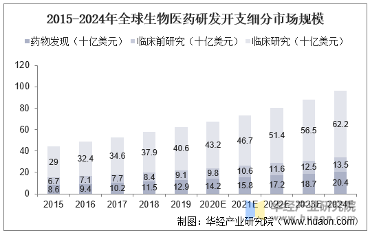 人保车险,人保财险政银保 _2025年产业经济行业现状及发展趋势分析
