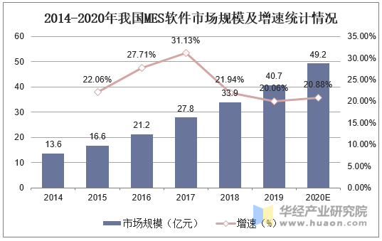 2025年玩具制造行业现状及发展趋势分析_人保服务,人保伴您前行