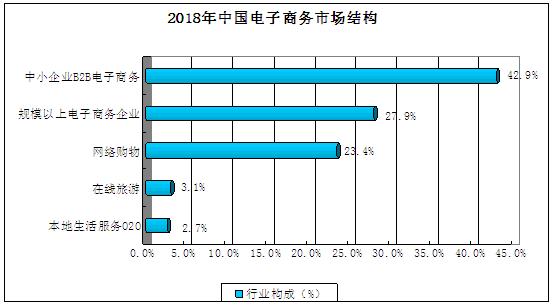 2025年玩具制造行业现状及发展趋势分析_人保服务,人保伴您前行