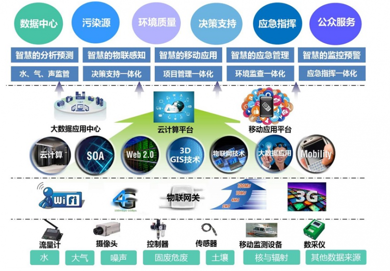长城国瑞证券给予泓博医药增持评级，盈利能力修复向好，AI赋能平台DiOrion上线运行