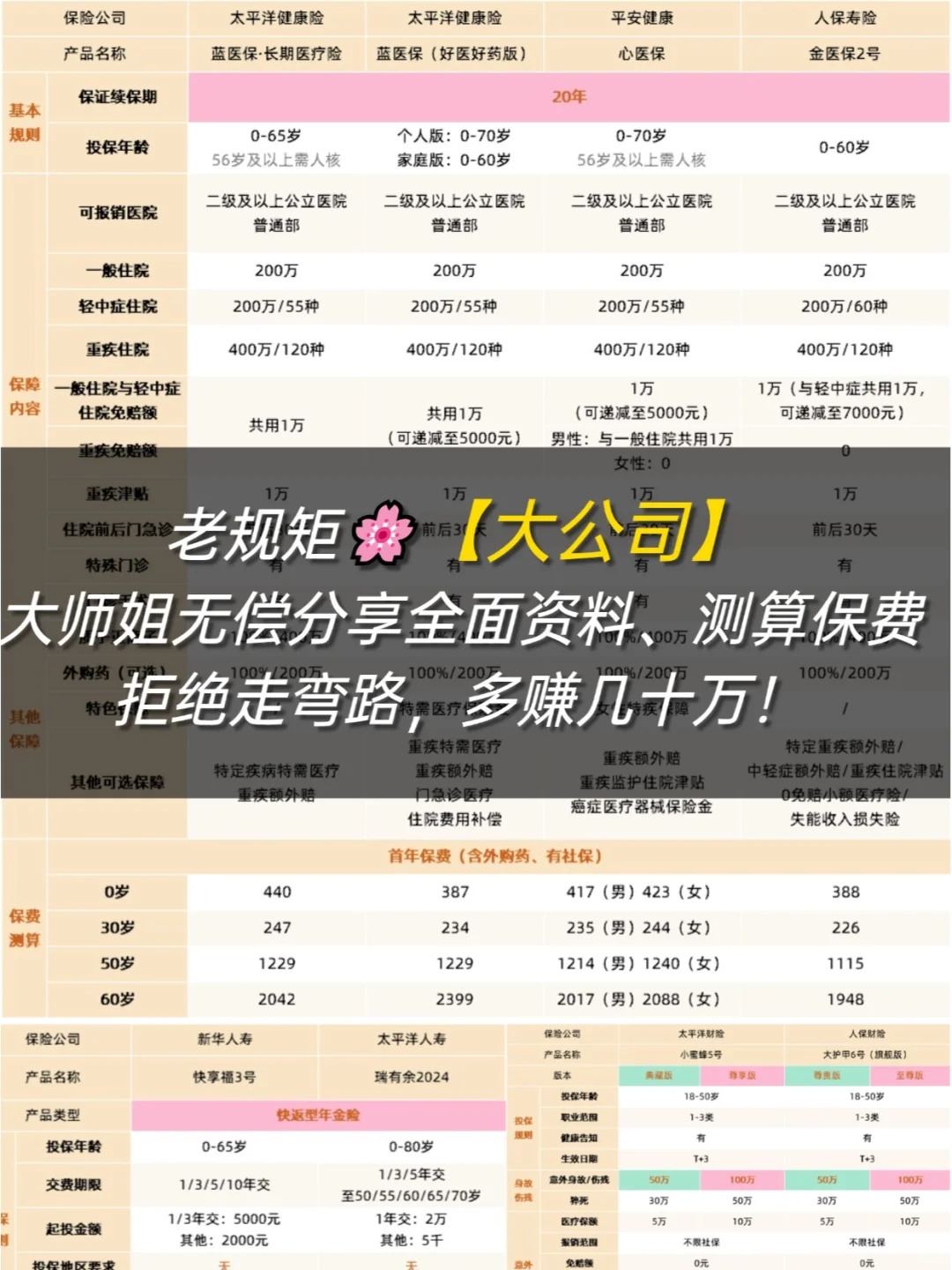 2025年在线教育行业现状及发展趋势分析_人保车险,拥有“如意行”驾乘险，出行更顺畅！