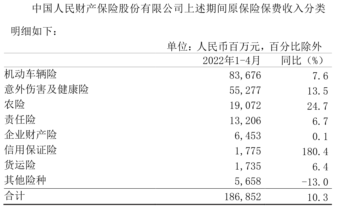 2025年在线教育行业现状及发展趋势分析_人保车险,拥有“如意行”驾乘险，出行更顺畅！