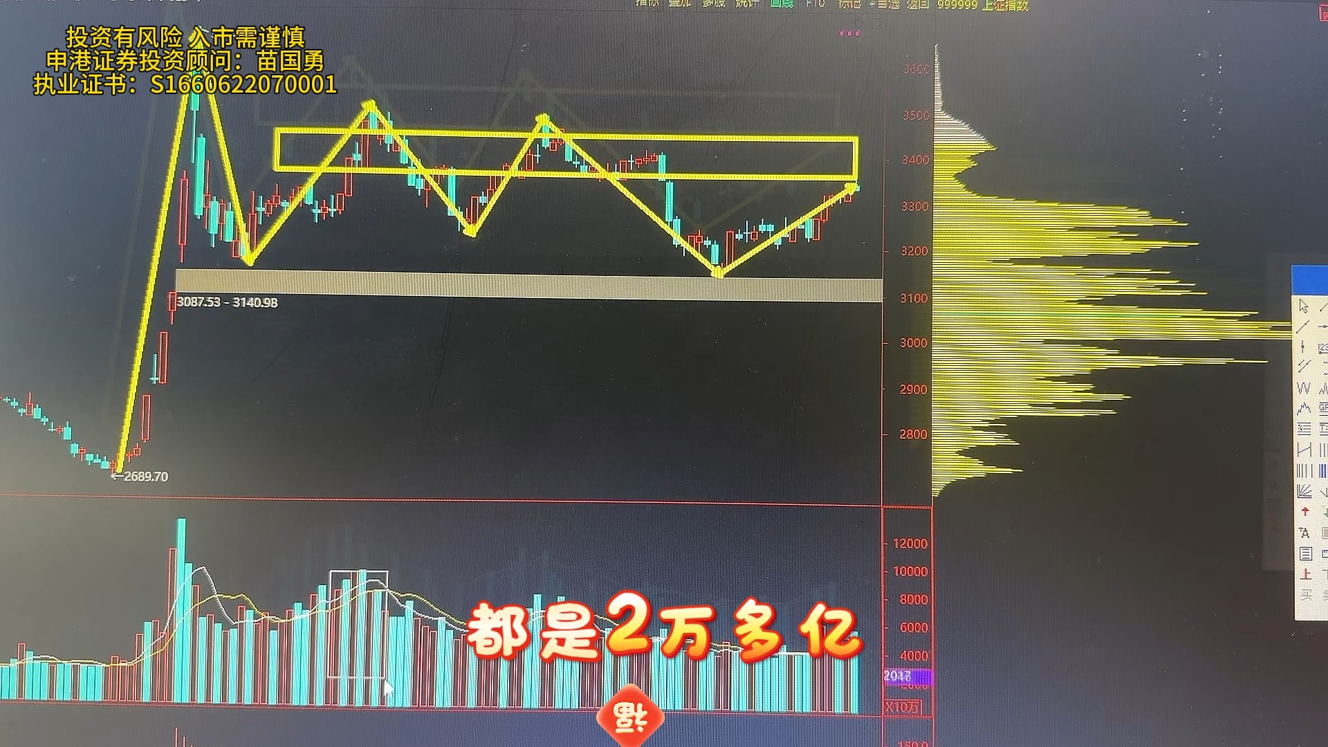尾盘突发！强劲拉升！