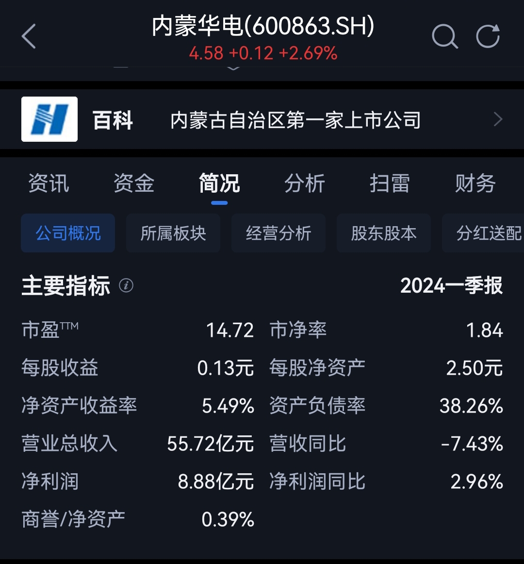 TOPCON电池概念涨1.50%，主力资金净流入这些股