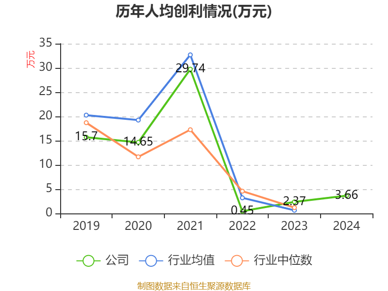 桐昆股份成立国际贸易新公司