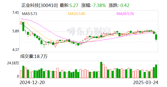德马科技5月13日大宗交易成交429.90万元