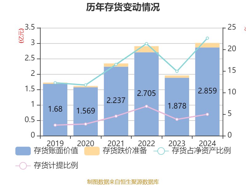 5月14日苏州龙杰涨停：涤纶概念热股