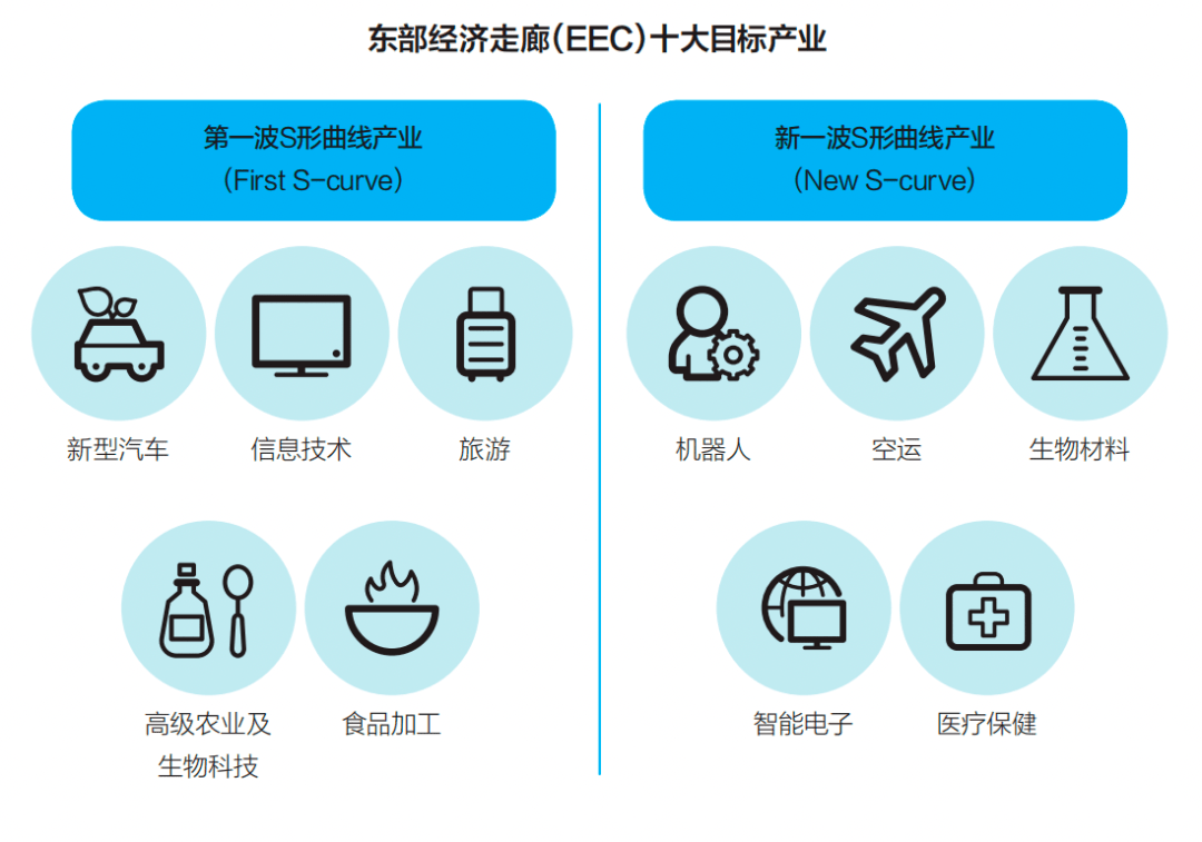 一带一路油气管道行业竞争格局预测与2030年投资风险前瞻，从基建输出到标准主导_人保财险 ,拥有“如意行”驾乘险，出行更顺畅！