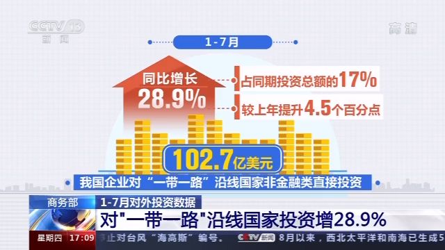一带一路油气管道行业竞争格局预测与2030年投资风险前瞻，从基建输出到标准主导_人保财险 ,拥有“如意行”驾乘险，出行更顺畅！