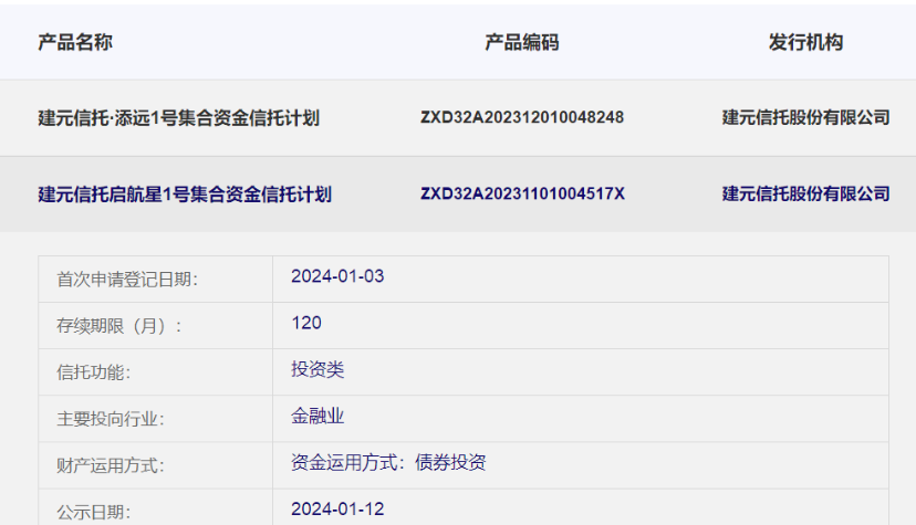 科技创新债券四川启航 四川省两家民营科技型企业在银行间市场首批发行科技创新债券