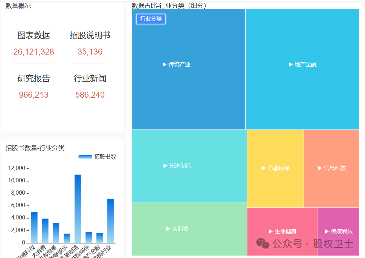 海外机构扎堆调研股来了